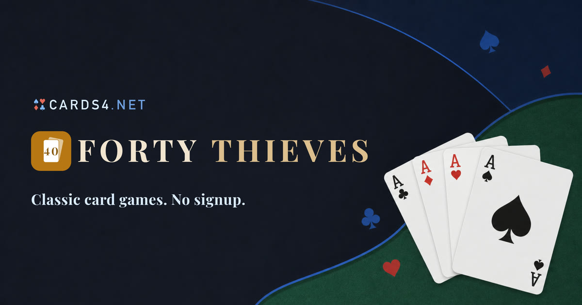 Forty Thieves Solitaire artwork with the Cards4.net logo and four aces.